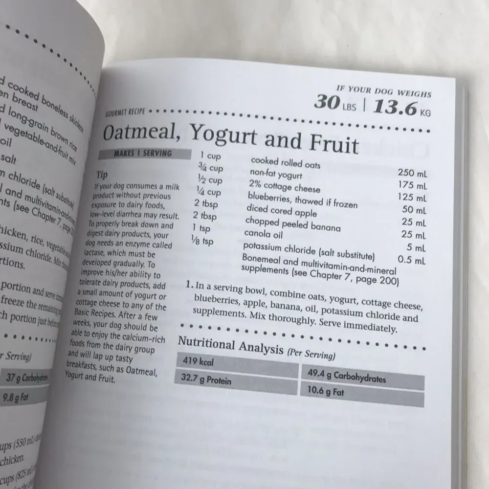 N/A better food